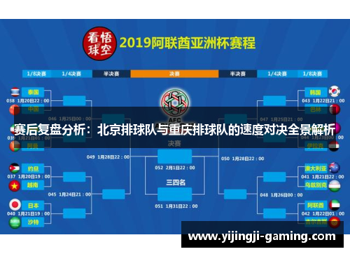 赛后复盘分析：北京排球队与重庆排球队的速度对决全景解析